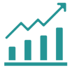 coworks reporting and analytics
