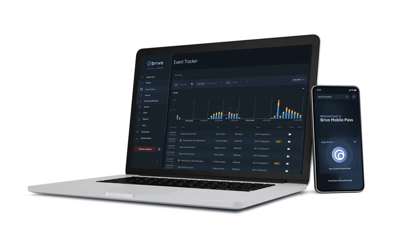 Brivo_Event_Tracker